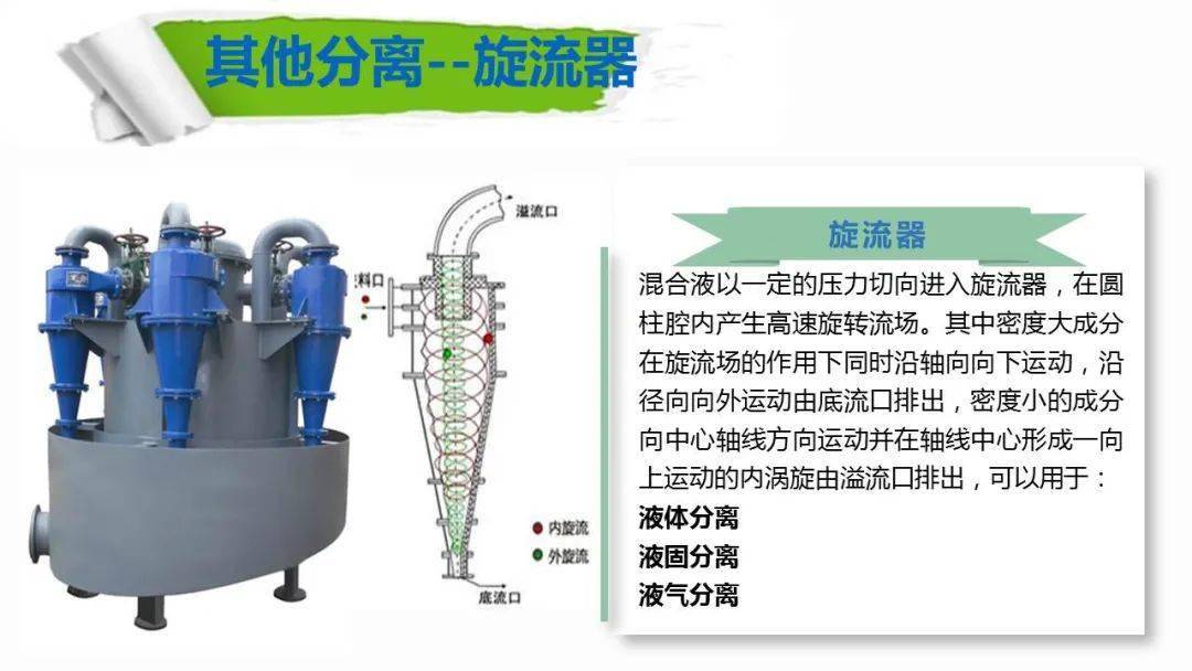 陶瓷生产机械与调节阀基础知识培训总结报告