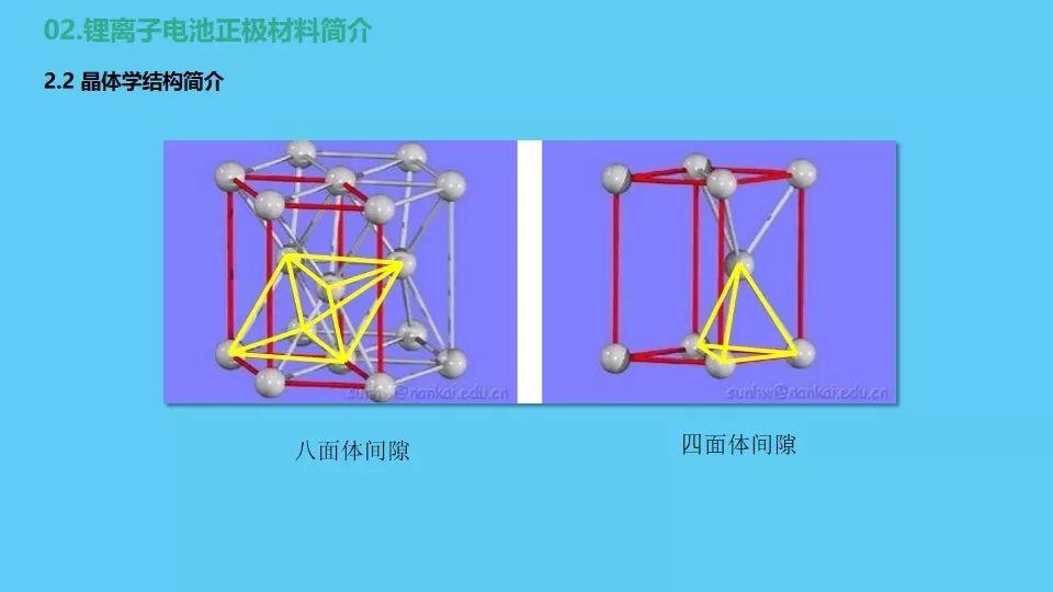 电池充电器、曲柄与天然胶粘剂，种类区别解析