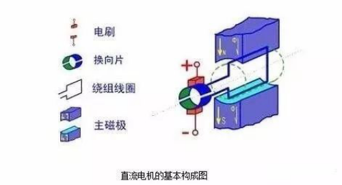 钎焊机工作原理图