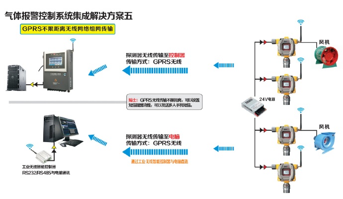 玻璃防爆处理，提升安全与防护性能的关键措施