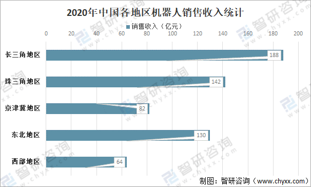 纺织行业库存现状及其应对策略