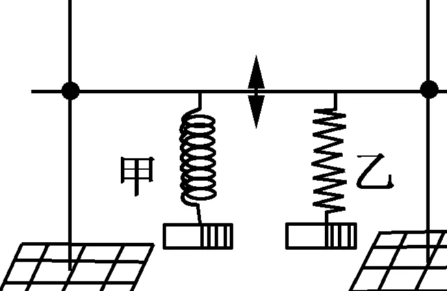 跷跷板物理原理详解