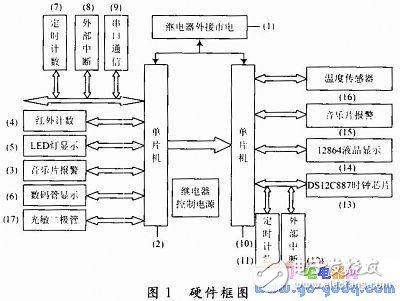 可乐味的小仙女 第10页