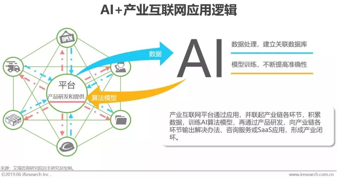 人工智能专业的前景如何，多维度分析与发展趋势预测