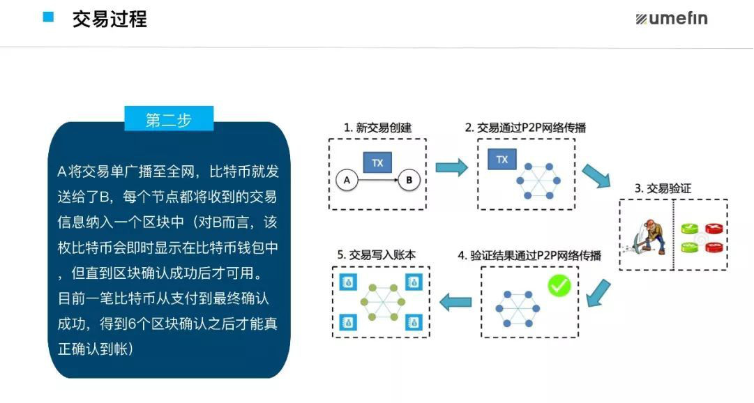 薄膜开关的优势与应用前景