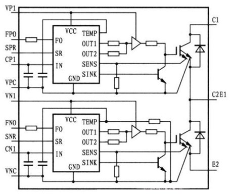 辅助逆变器（ SIV ）全称及其应用领域研究