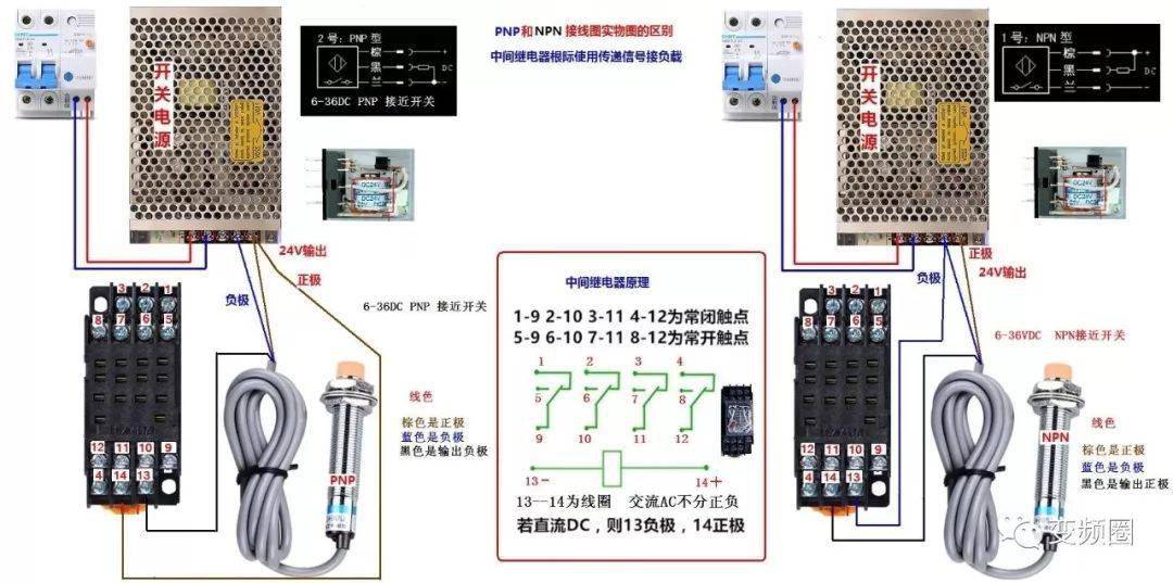 监控和音响设备的接线方法，简单易懂的全步骤教程