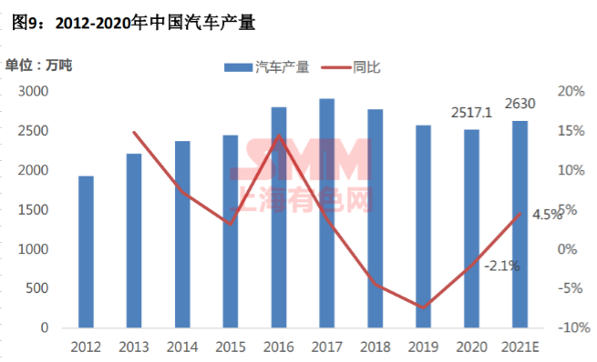 曾朱奶茶 第9页