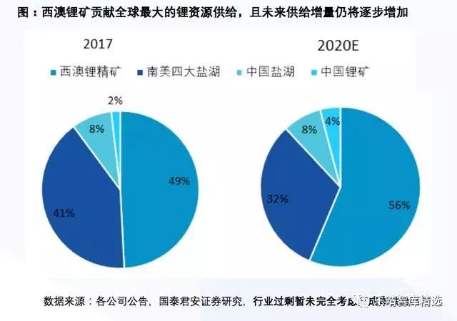 新材料检测费用的承担者，解析责任归属