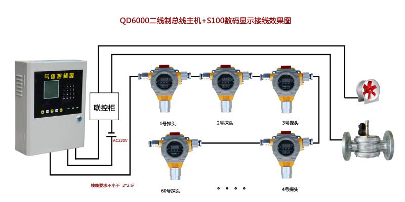 信号灯检测器价格及其相关因素探讨