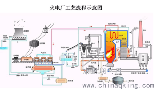 除氧装置工作原理及应用探讨