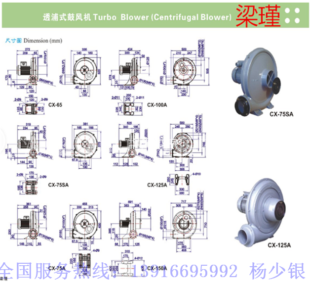 其他安防用品与风机专用开关的差异性分析