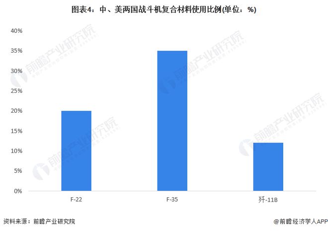 聚砜塑料的主要用途及其应用领域分析