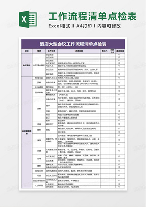 酒店办公设备采购清单表