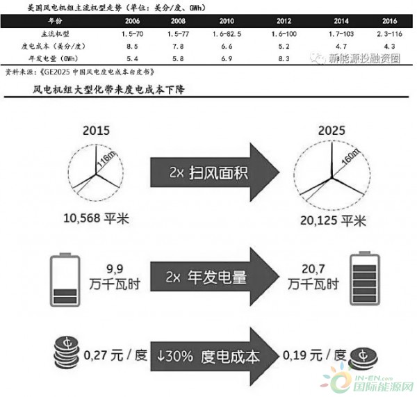 造香纸机械，技术革新与产业进步的关键驱动力