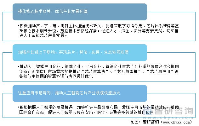 人工智能专业毕业生的职业前景与未来发展动向