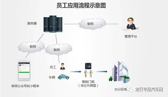 工作站的功能与应用，多元化应用场景下的实用工具