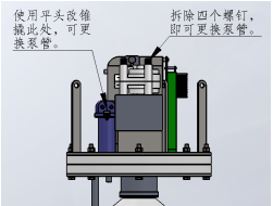 脚踏阀更换步骤详解