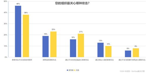 防雷材料，保护生命财产安全的关键要素