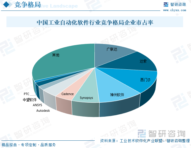 车牌智能识别技术，应用、原理与发展趋势