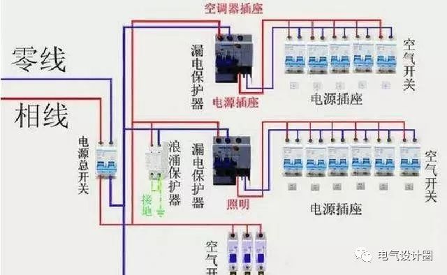 水下灯接线规范