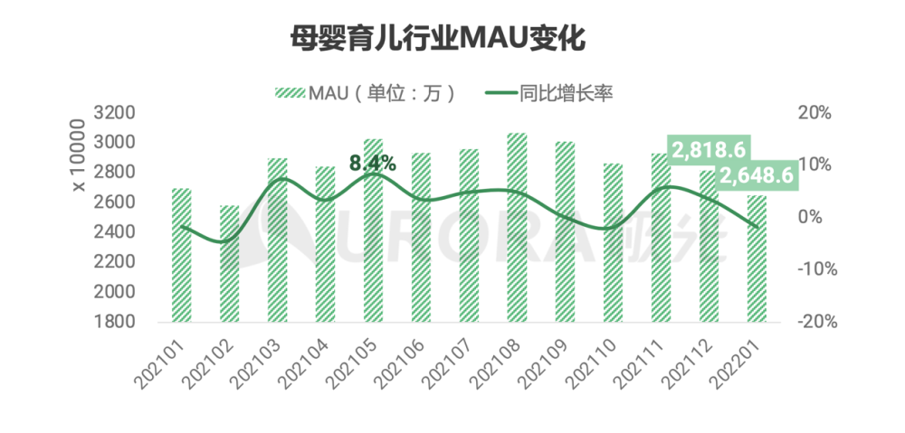 中性笔的使用人群