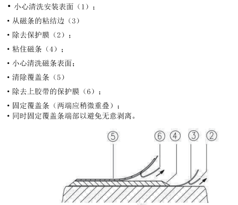 接近传感器的安装方法与注意事项