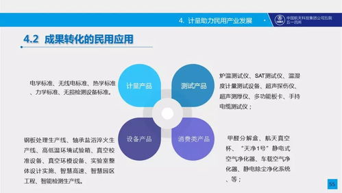 印刷装备，技术革新与产业升级的驱动力