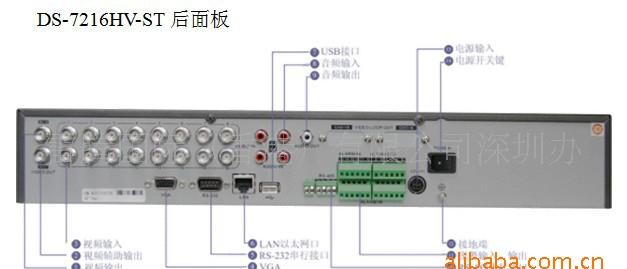 硬盘录像机原理，从数据存储到视频处理的全面解析