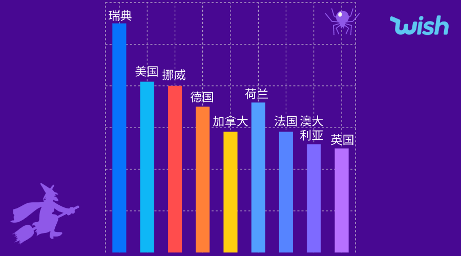 其他配件的重要性与选择指南