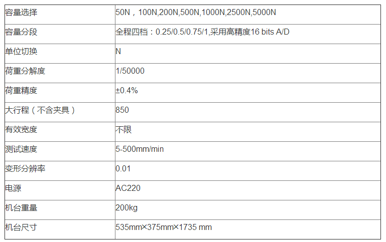 运动护具材料，深入了解与选择指南