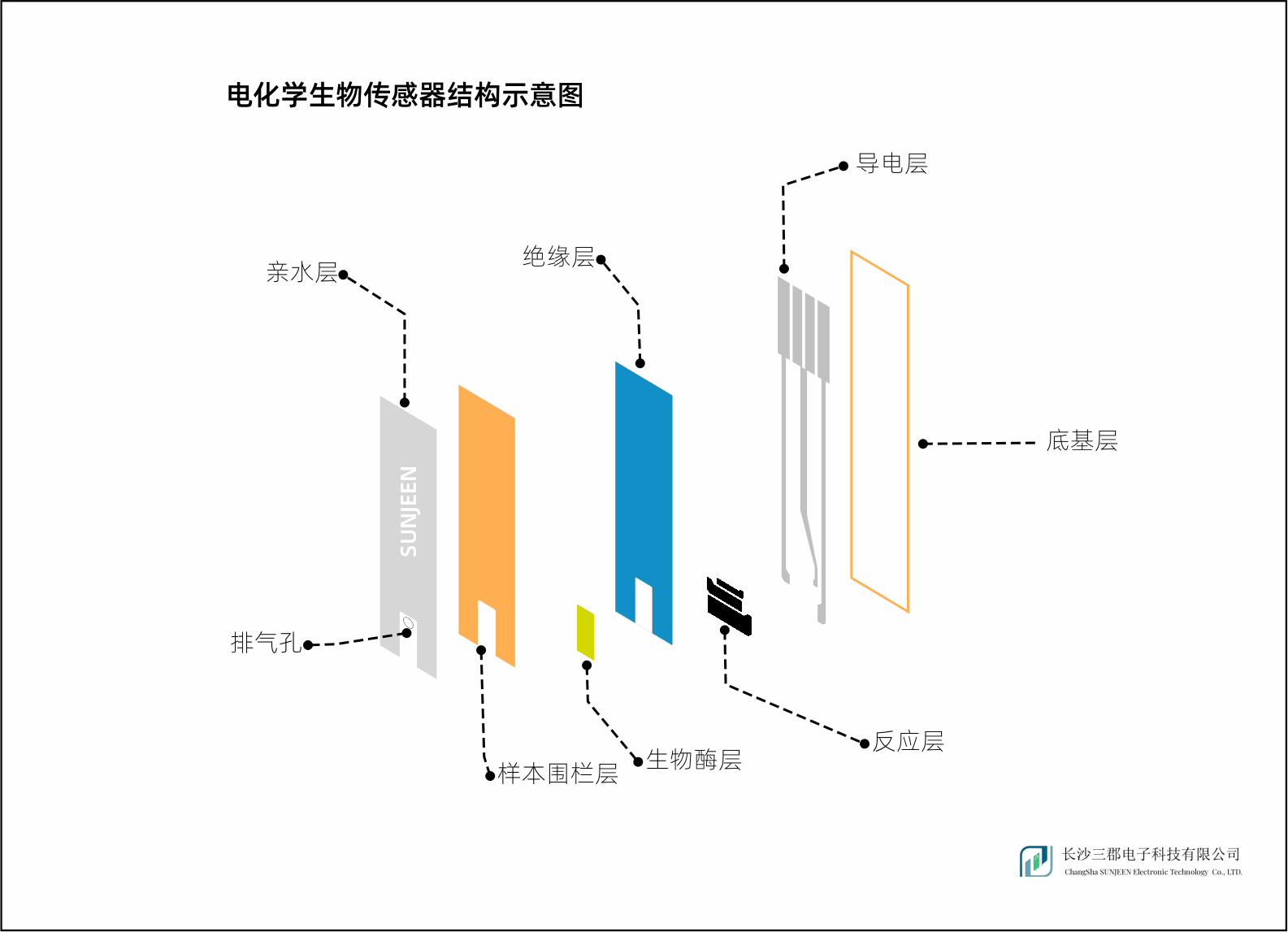 可控硅晶圆，技术解析与应用前景