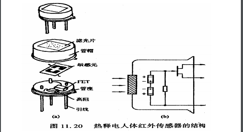 红外传感器的电压，深入了解与实际应用