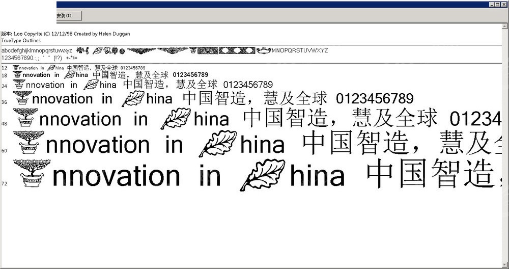 英文打字机字体种类及其特点