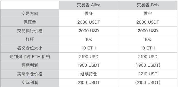 电磁炉隔热棉，功能与应用解析