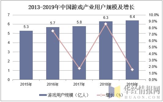 纽扣企业，从起源到现代发展的探索