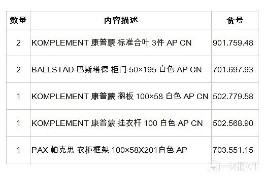 涤塔夫有哪些规格