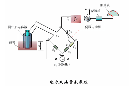 破碎设备工作原理，从入门到精通