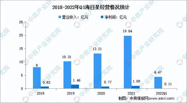 钣金加工有前途吗？——从行业现状看未来发展趋势