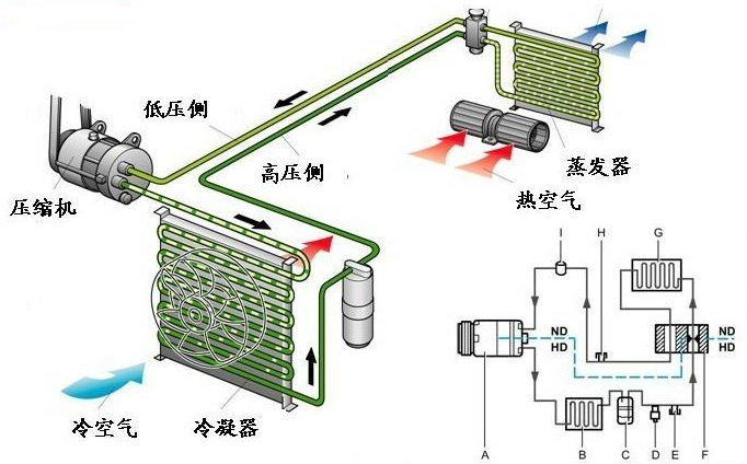 膨胀阀生产厂家深度解析