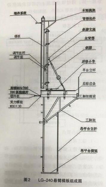 棋类与连接件和紧固件哪个好