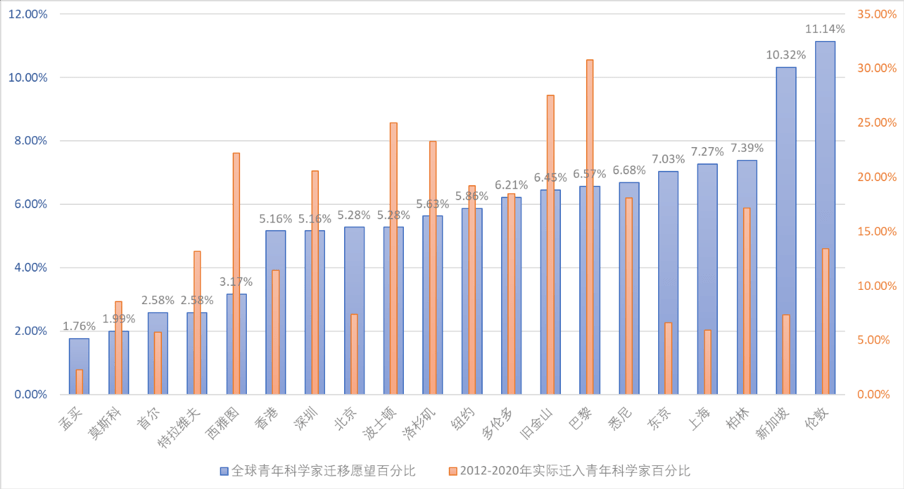 书架与塑料在汽车行业的应用现状及其影响