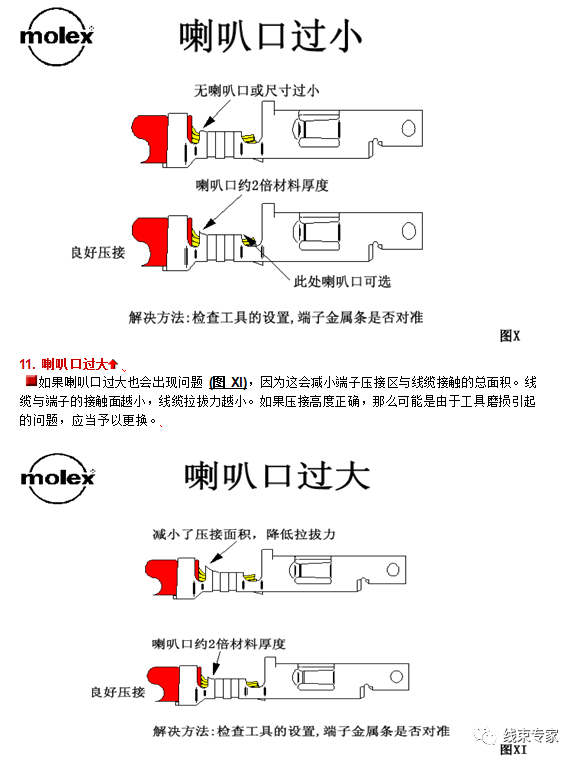 压接工艺的优点