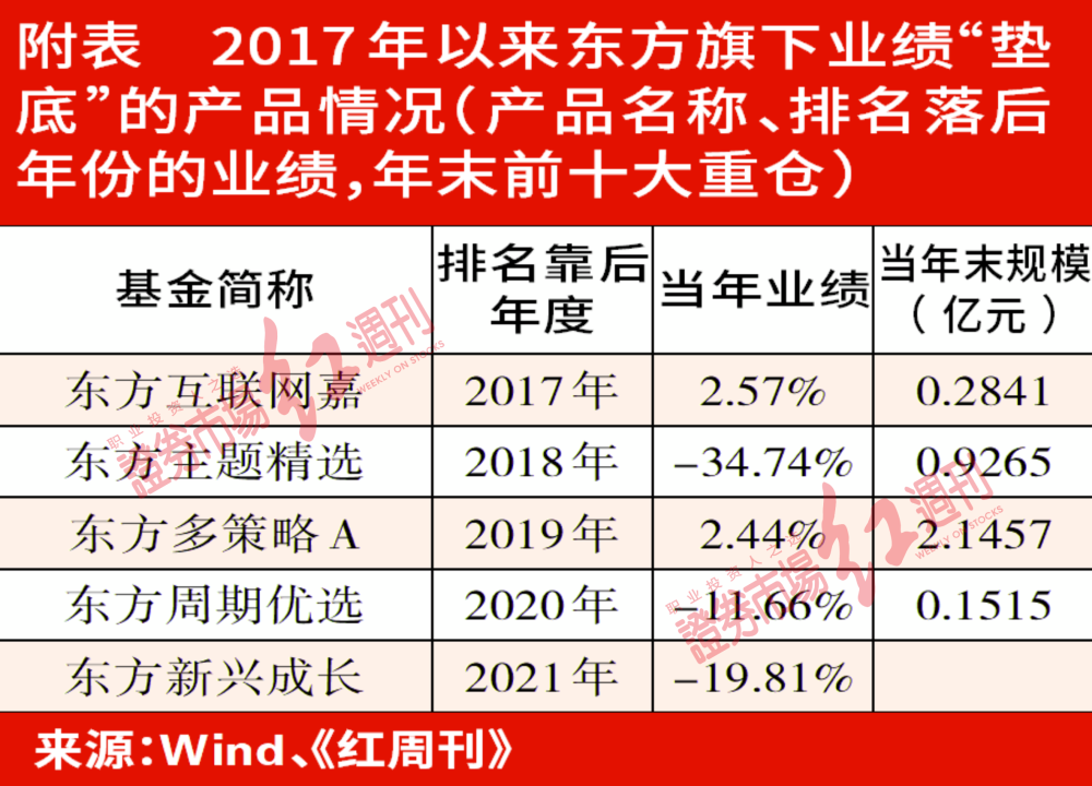 个人护理用品，定义、种类与重要性