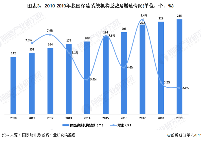 领带行业市场需求分析