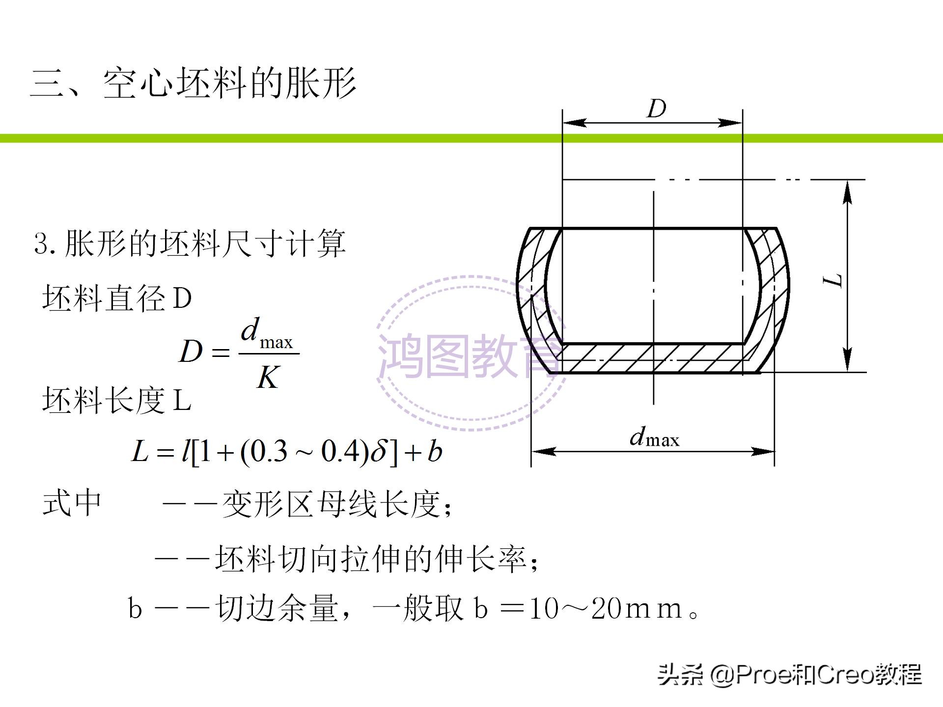 卷笔刀的工艺成型过程，从设计到成品的全解析