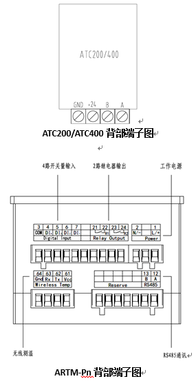 小念 第6页