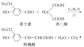 洪荒少女 第6页