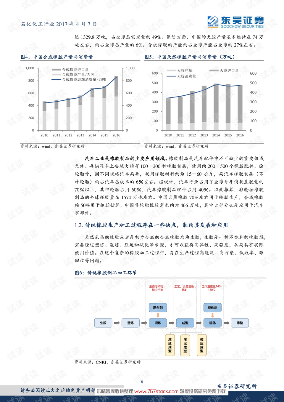 热塑性弹性体生产厂家