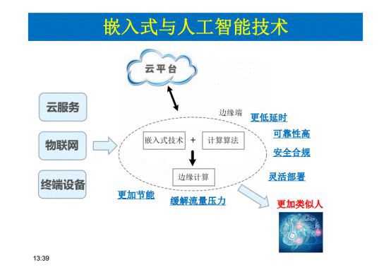 电光源技术专业怎么样